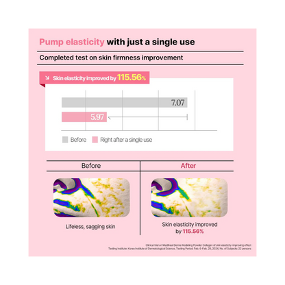 MEDIHEAL Derma Modeling Pack - Collagen Firming