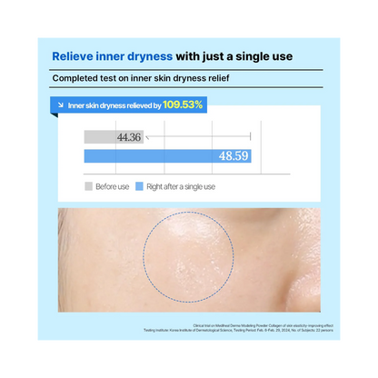 MEDIHEAL Derma Modeling Pack - Hyaluronate Moisture