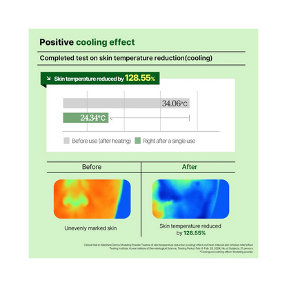 MEDIHEAL Derma Modeling Pack - Teatree Calming