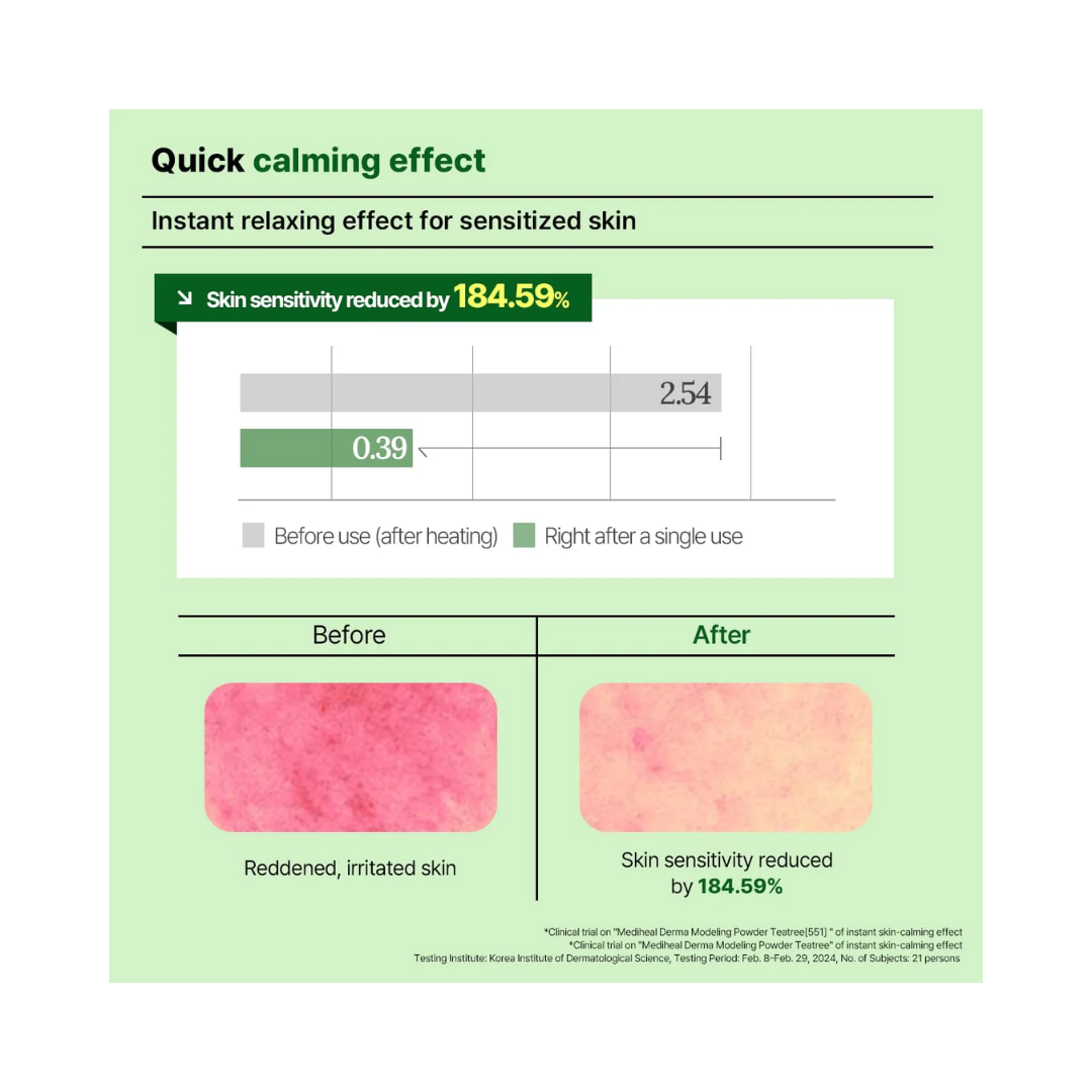 MEDIHEAL Derma Modeling Pack - Teatree Calming